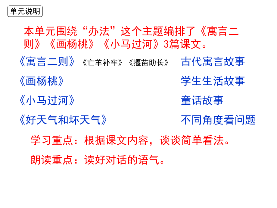 部编版二年级语文下册第五单元复习(教研组)ppt课件.ppt_第2页