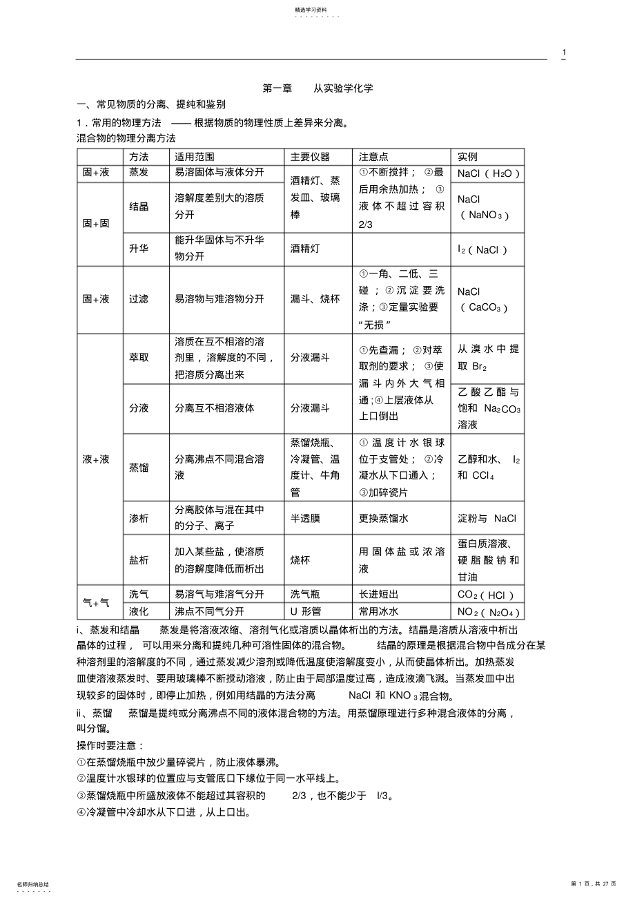 2022年高一化学必修1知识点综合总结整理版【强烈推荐】 .pdf_第1页