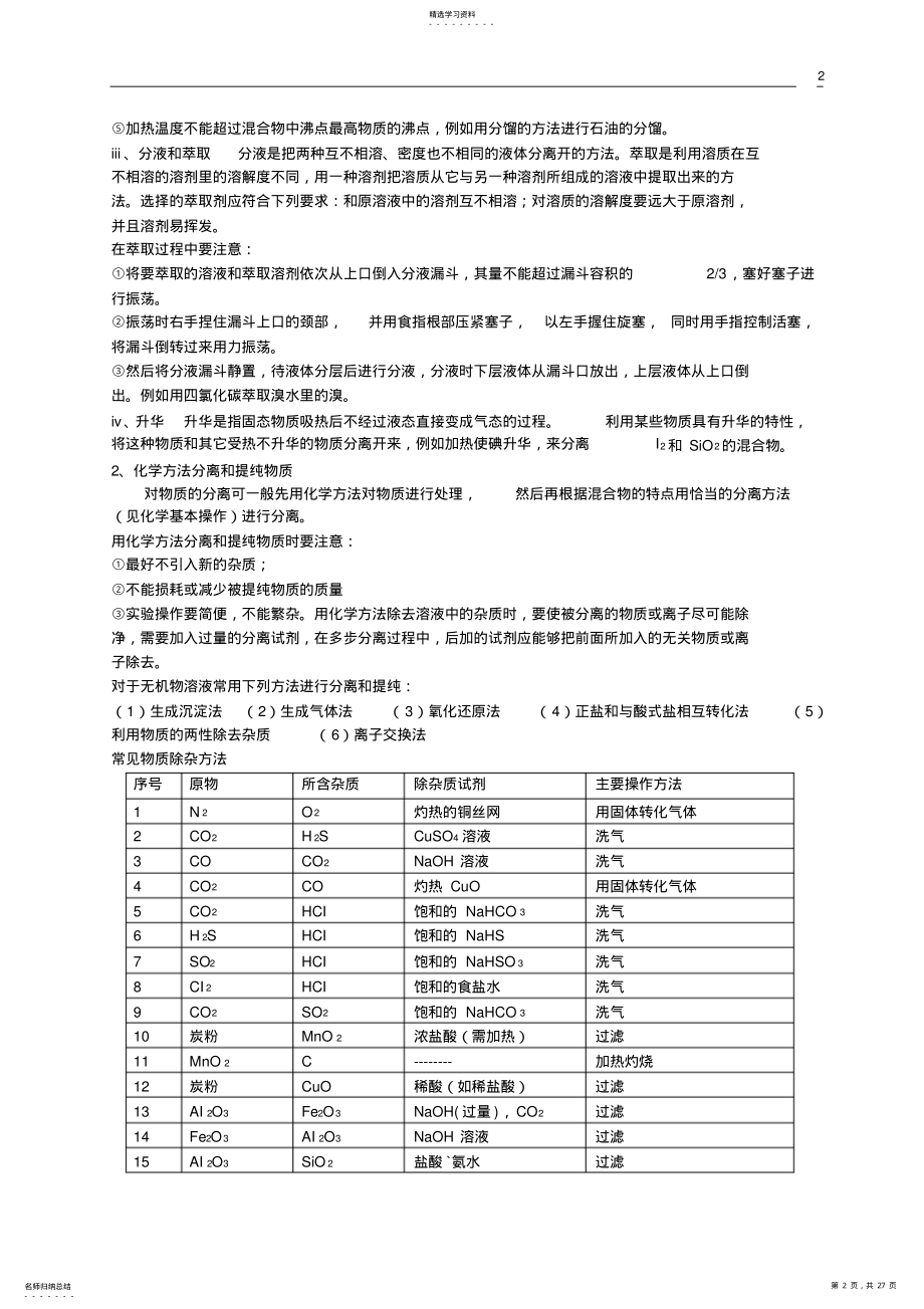 2022年高一化学必修1知识点综合总结整理版【强烈推荐】 .pdf_第2页