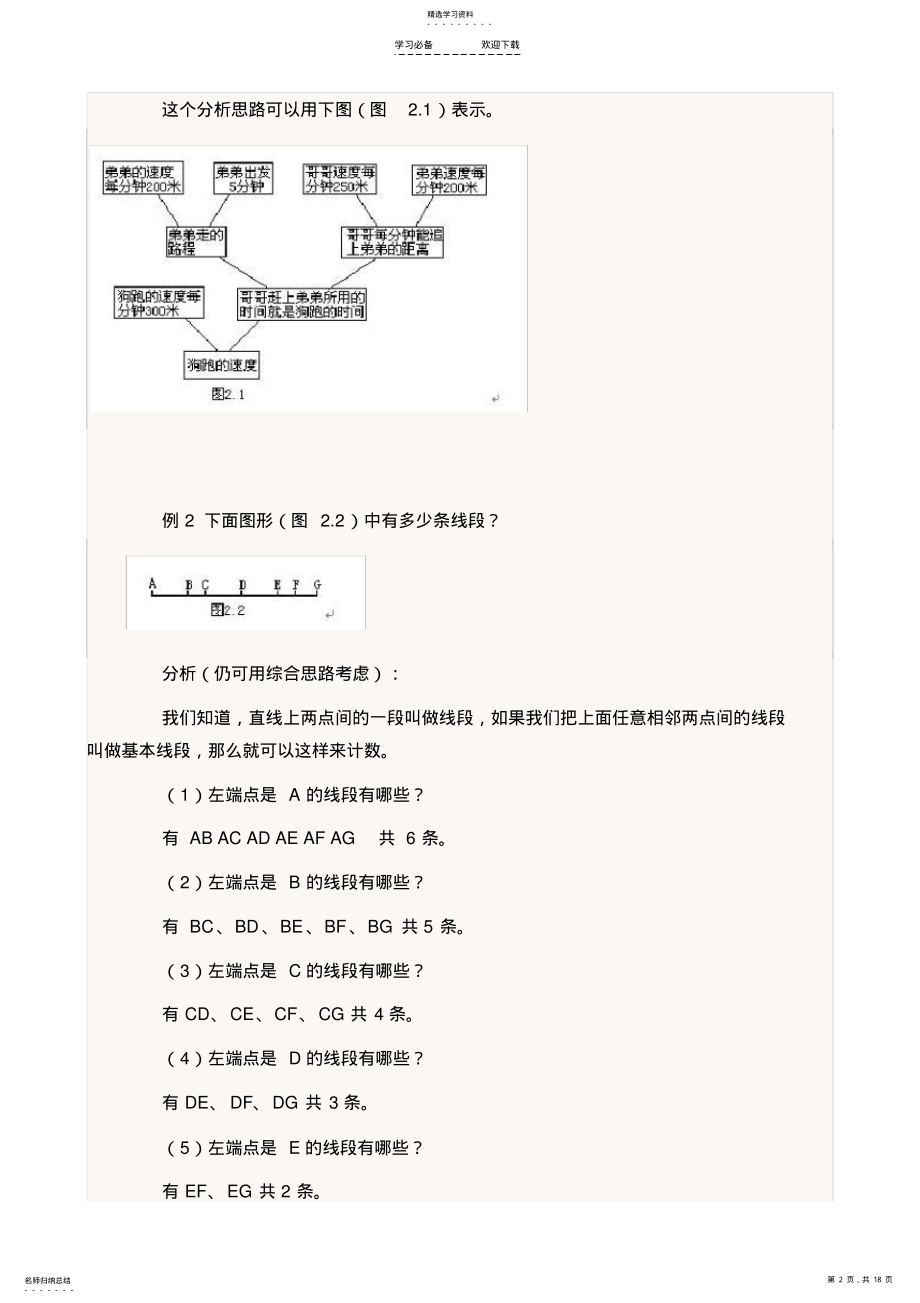 2022年小学数学常用的十一种解题思路 .pdf_第2页