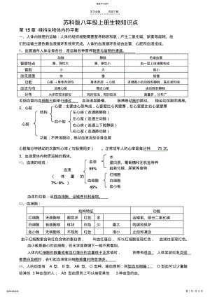 2022年苏科版八年级上册生物复习知识点 .pdf