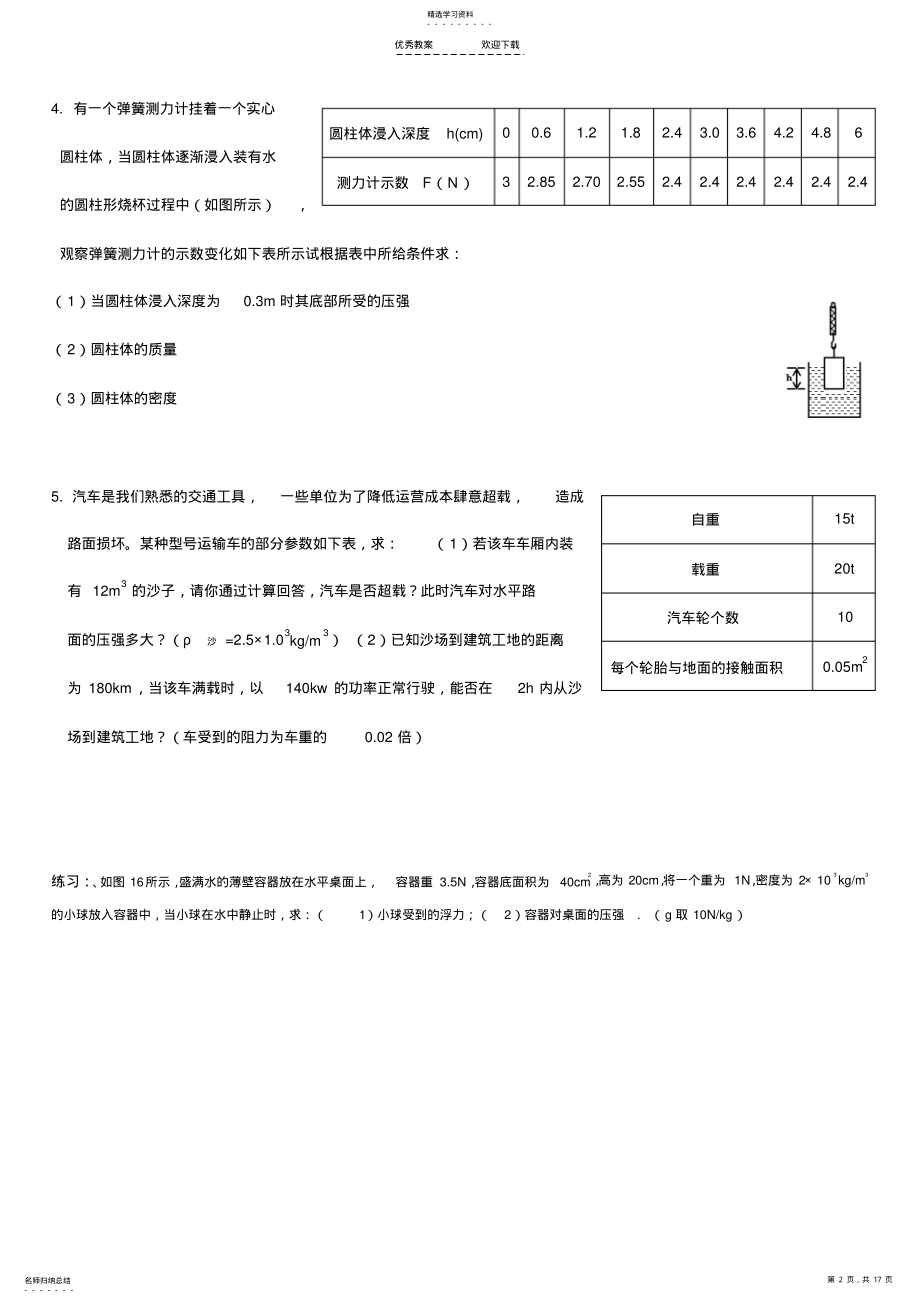 2022年初中物理中考压轴题训练--学生版 .pdf_第2页