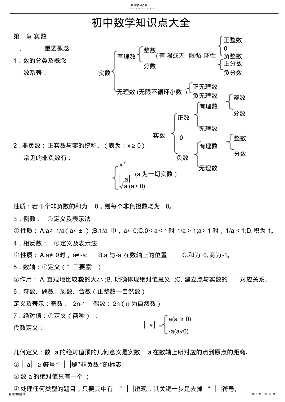 2022年苏教版初中数学知识点整理 .pdf_第1页