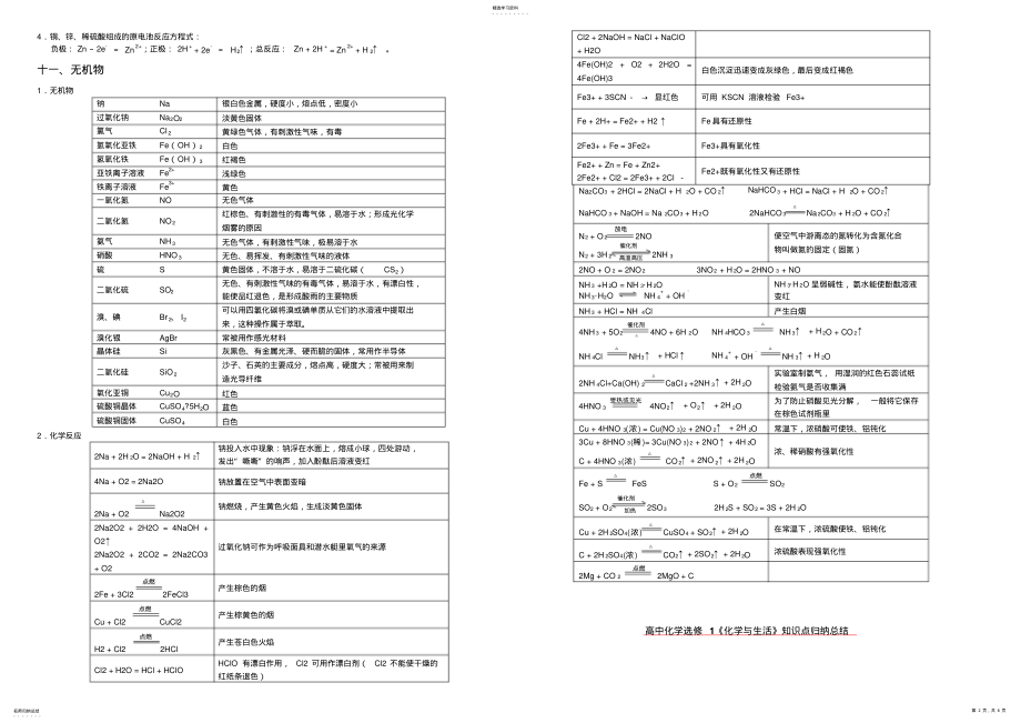 2022年化学会考基础知识总结 .pdf_第2页