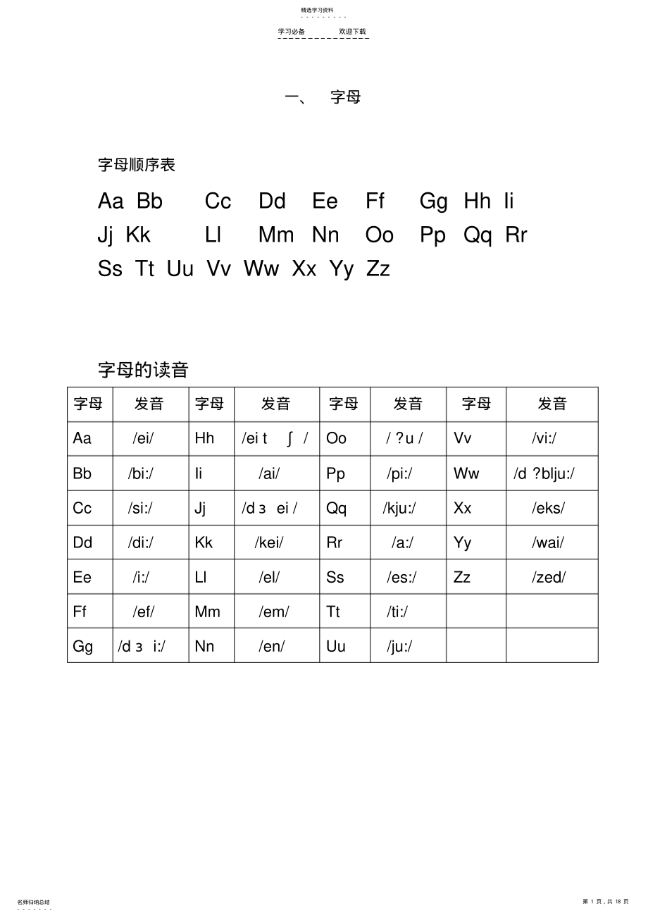 2022年小学英语音标学习-新课标 .pdf_第1页