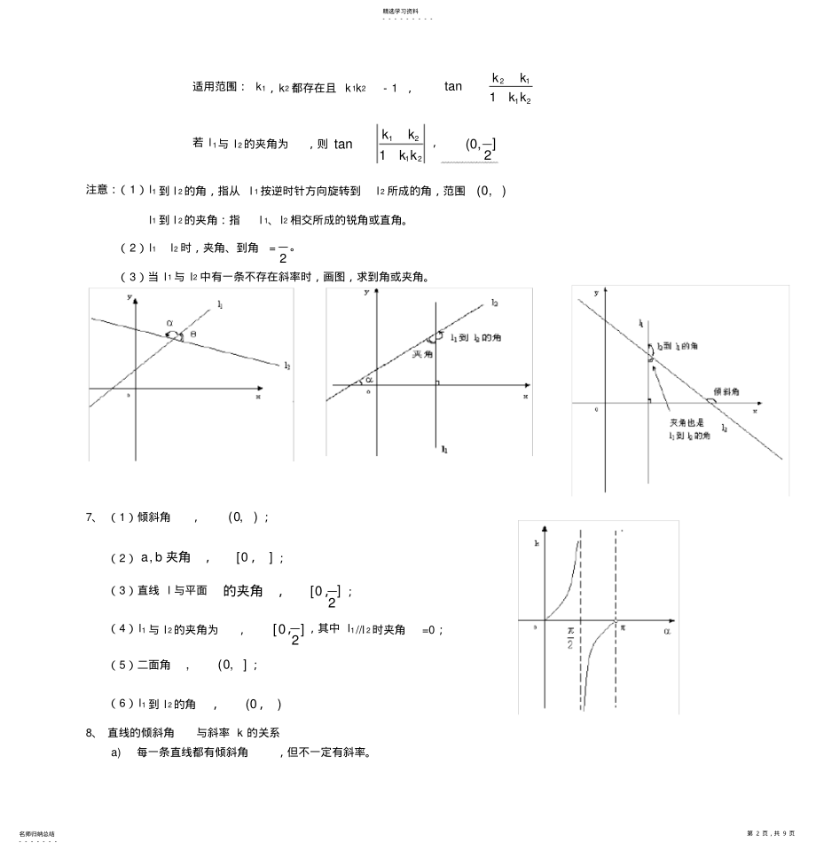 2022年解析几何公式大全 .pdf_第2页