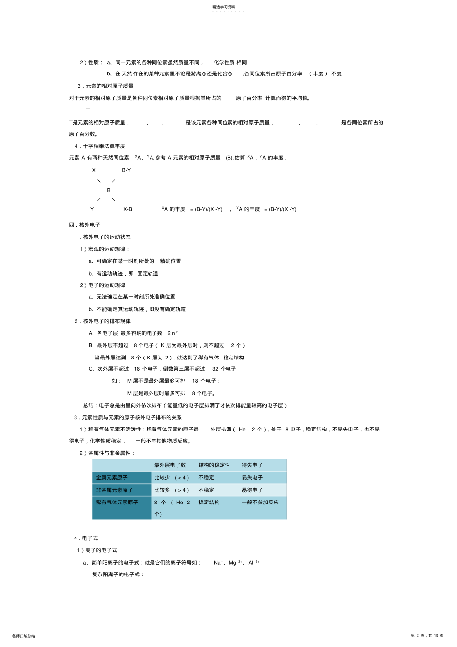 2022年高一上学期化学知识点总汇 .pdf_第2页