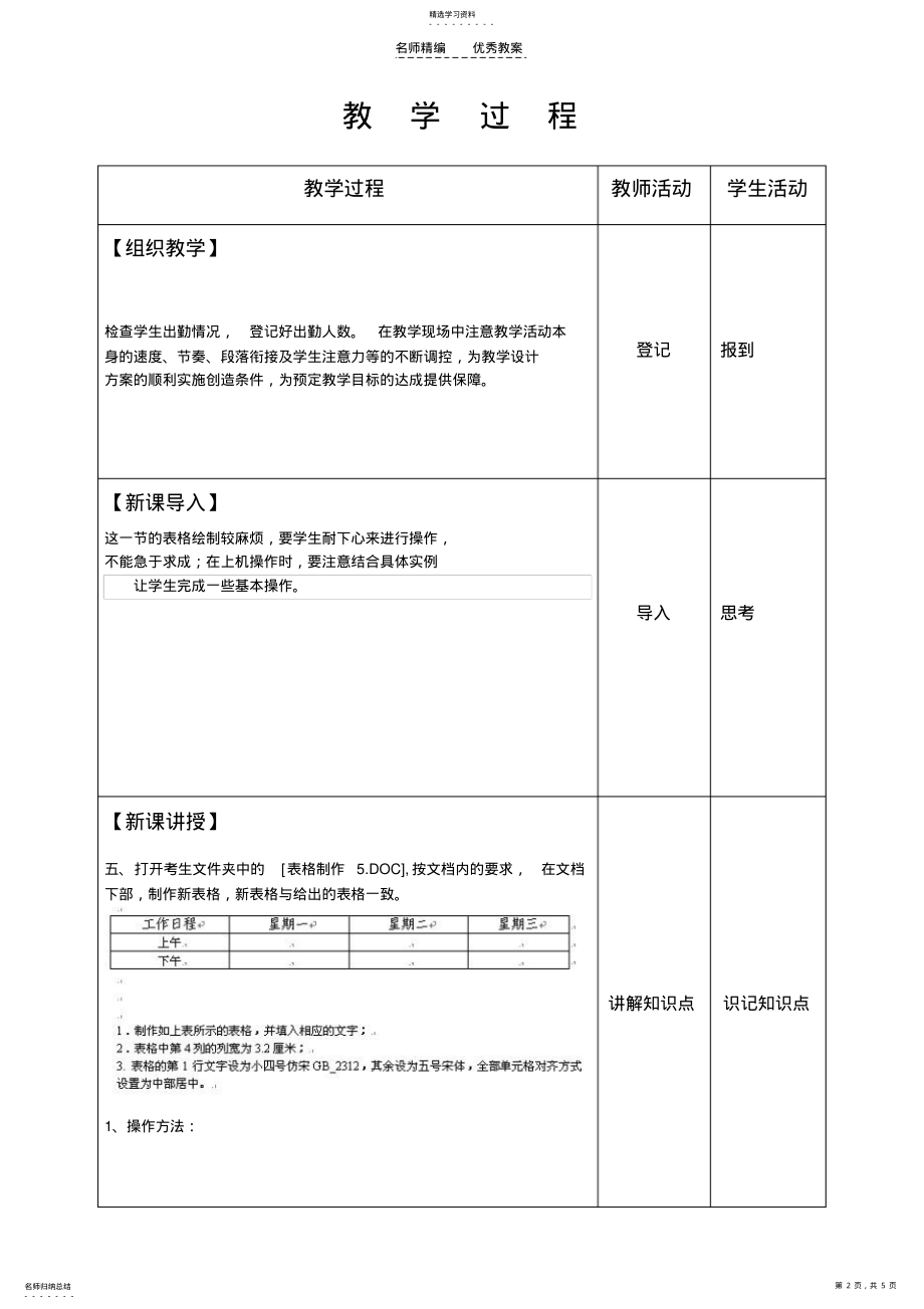 2022年计算机应用基础教案中技工 .pdf_第2页