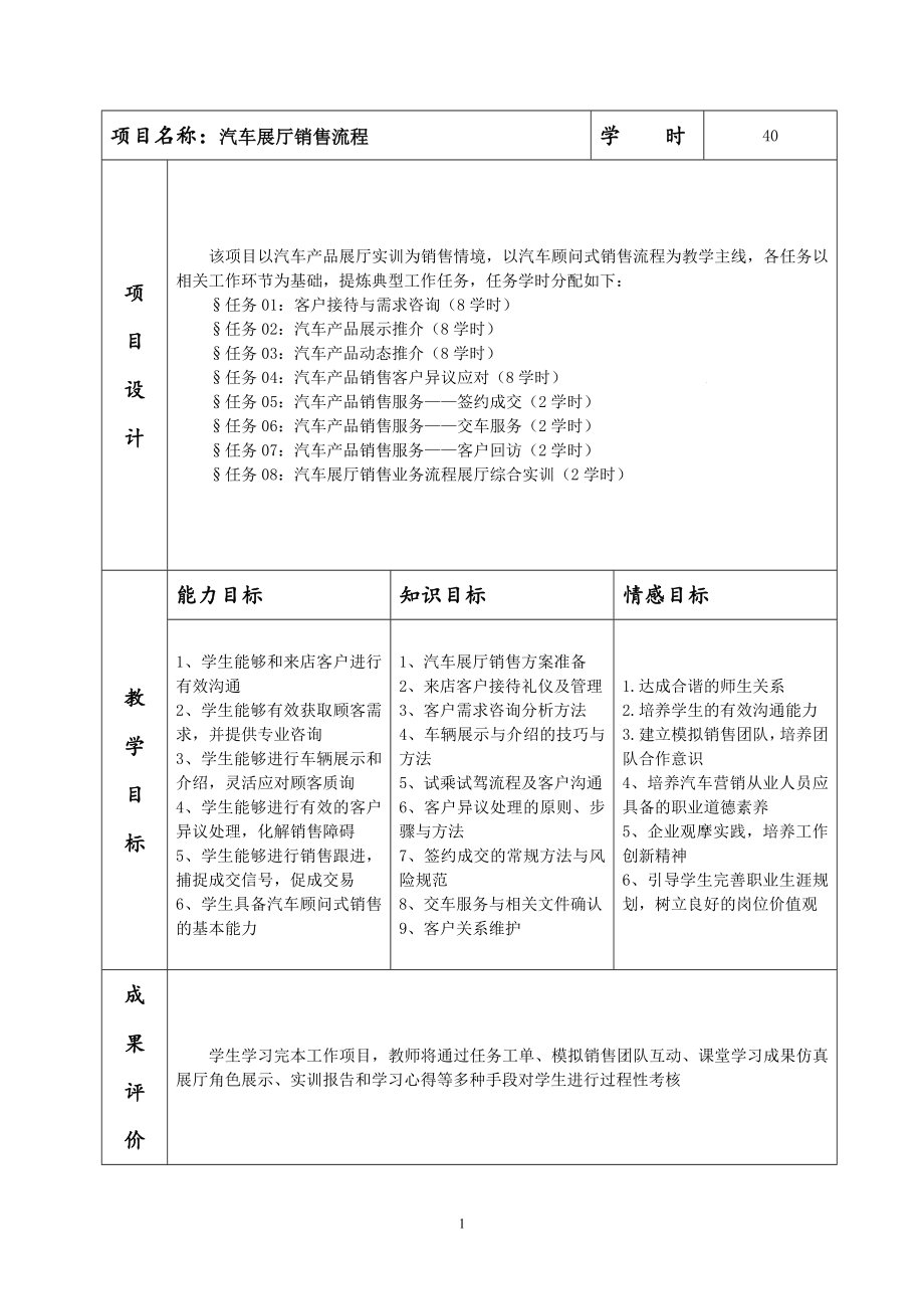 《汽车销售实务》教案电子教案完整版授课教案整本书教案电子讲义(最新).doc_第1页