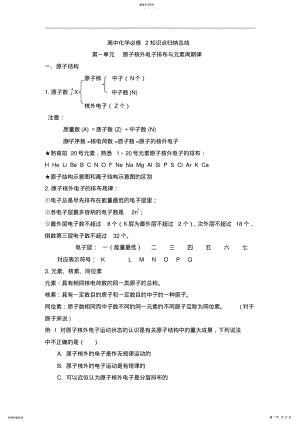 2022年苏教版高中化学必修二知识点总结 5.pdf