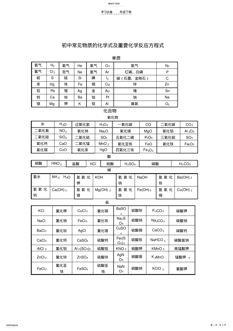 2022年初中常见物质的化学式及重要化学反应方程式 .pdf_第1页