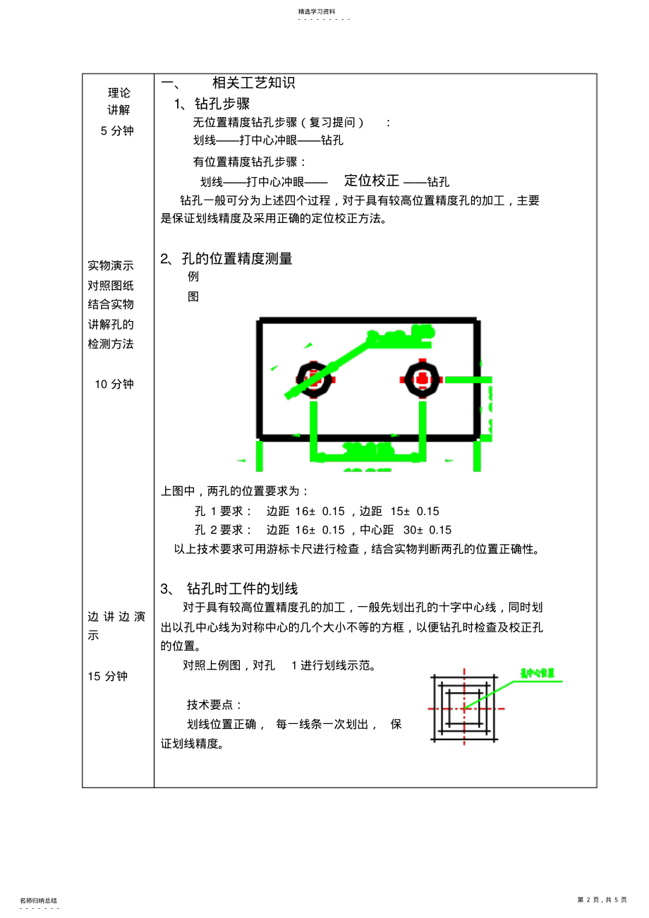 2022年钳工工艺理实一体化教案 .pdf_第2页