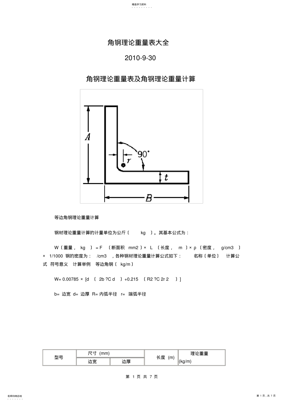 2022年角钢理论重量表 .pdf_第1页