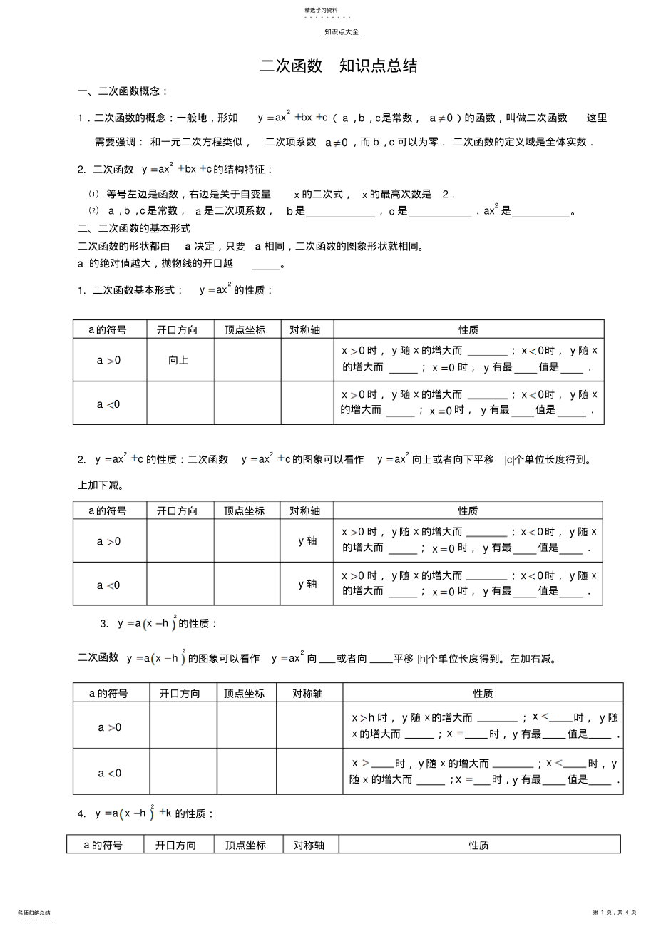 2022年初中函数知识点总结加练习二次函数 .pdf_第1页