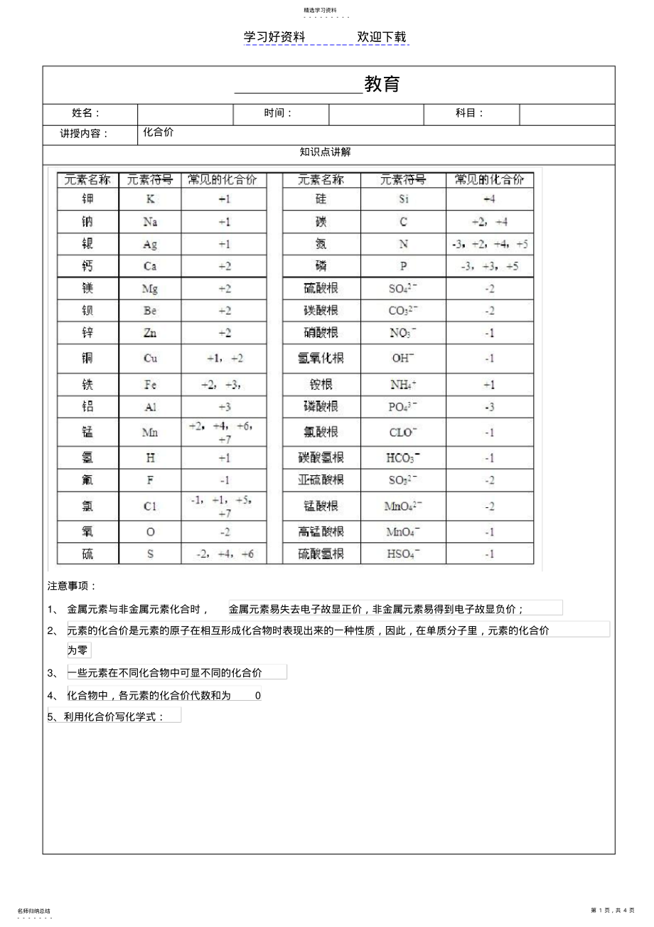 2022年化合价知识点及同步练习 .pdf_第1页