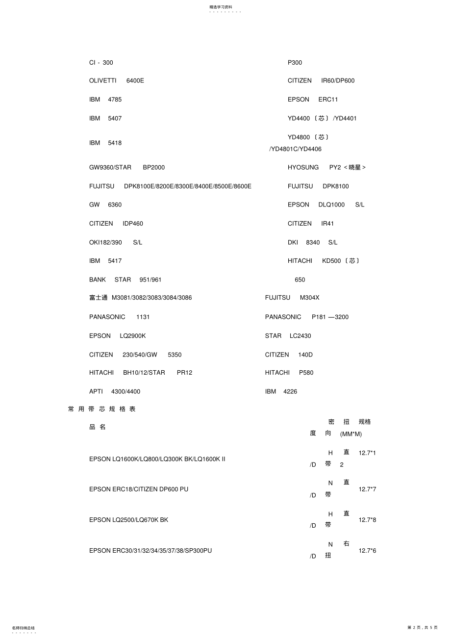 2022年针式打印机色带带芯通用型号对照表 .pdf_第2页