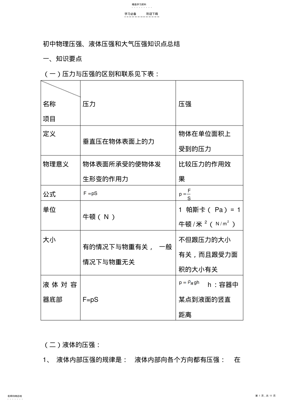 2022年初中物理压强液体压强和大气压强知识点总结 .pdf_第1页