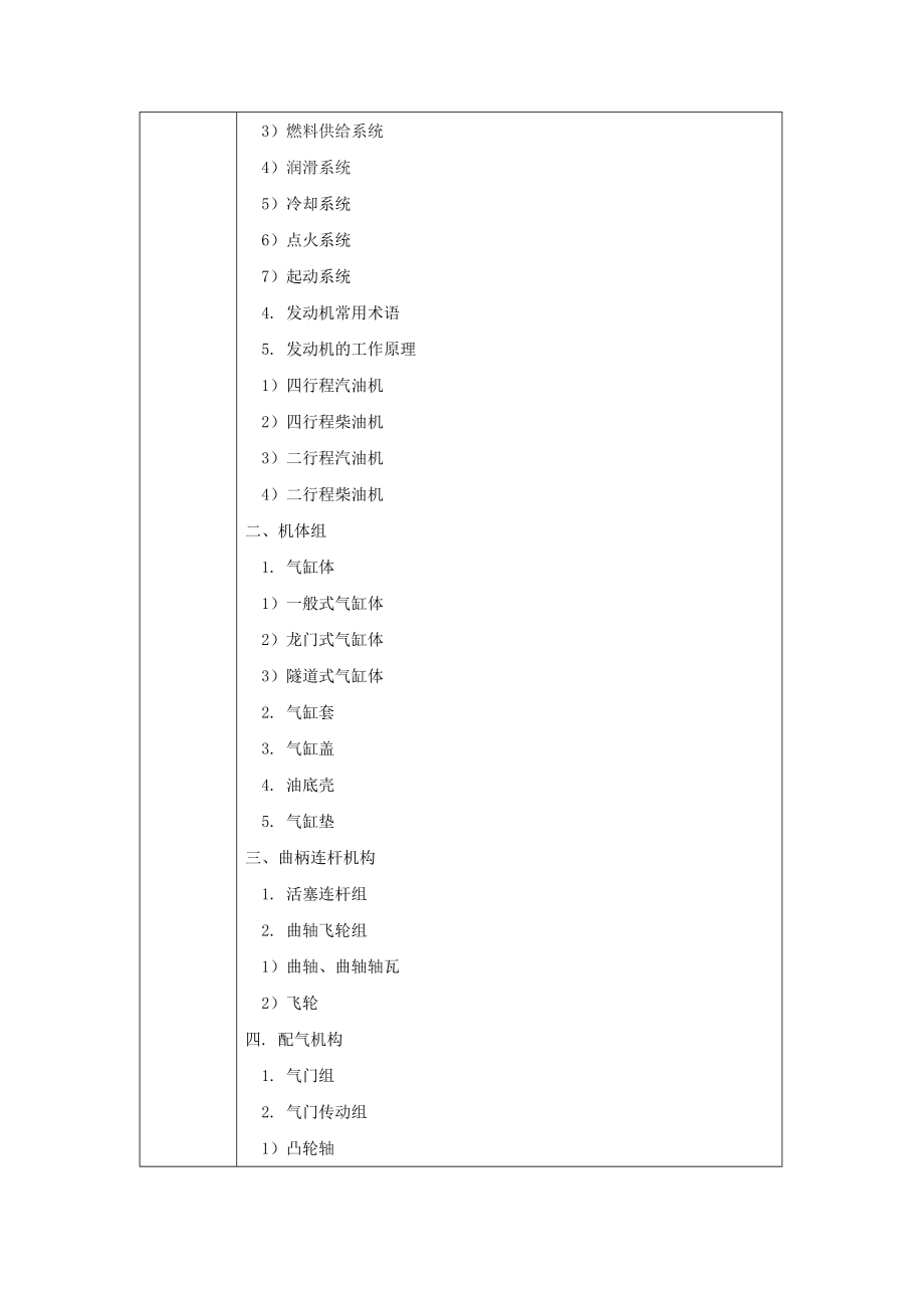 《汽车构造》教案电子教案完整版授课教案整本书教案电子讲义(最新).docx_第2页