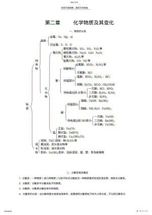 2022年高一化学专题复习氧化还原反应练习题 .pdf