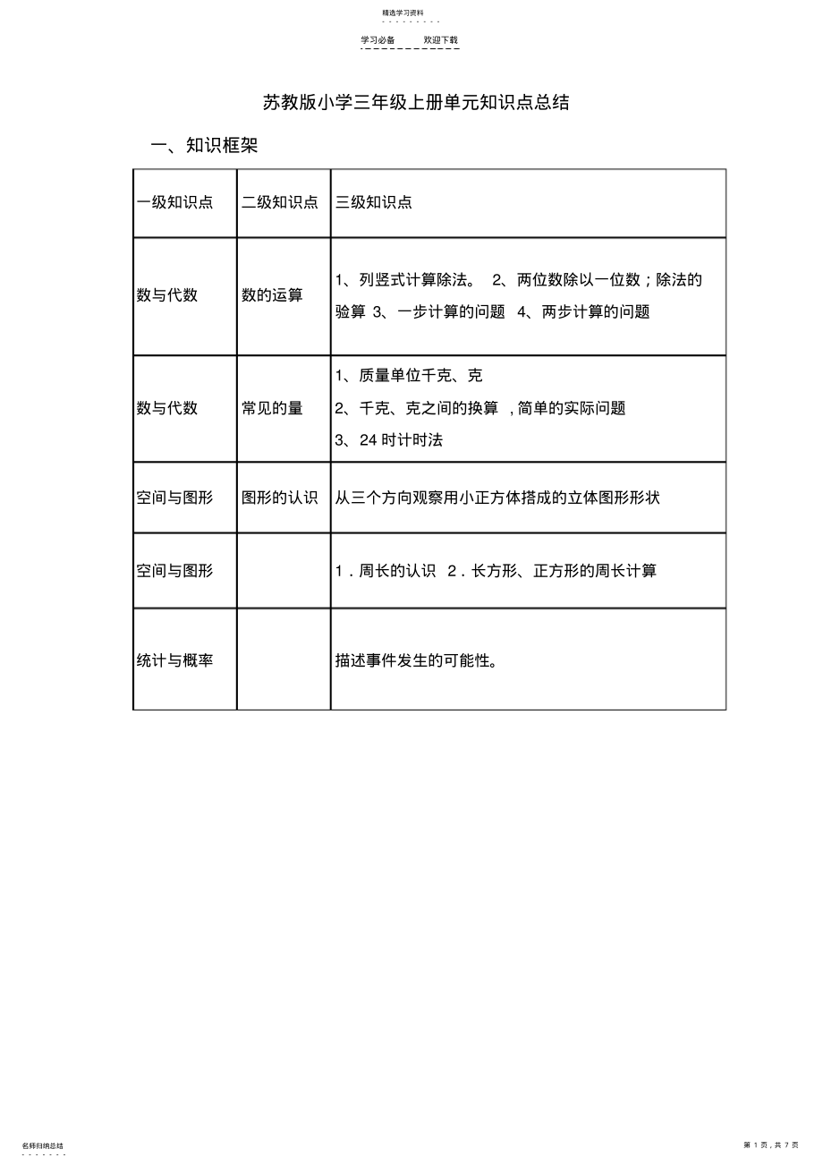 2022年苏教版小学三年级上册数学单元知识点总结 .pdf_第1页