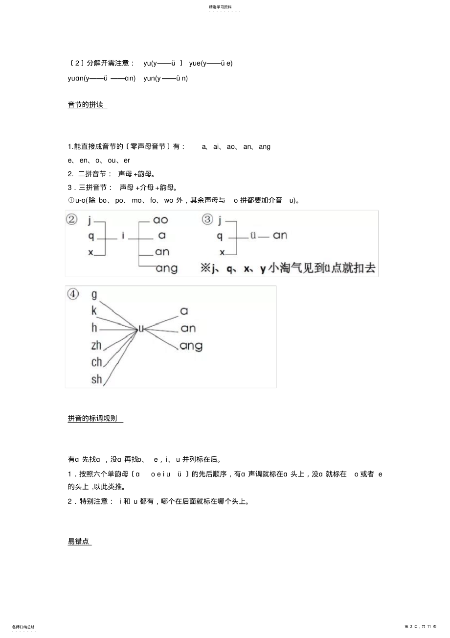 2022年部编版一年级语文上册拼音、生字、组词、字词句资料大汇总 .pdf_第2页