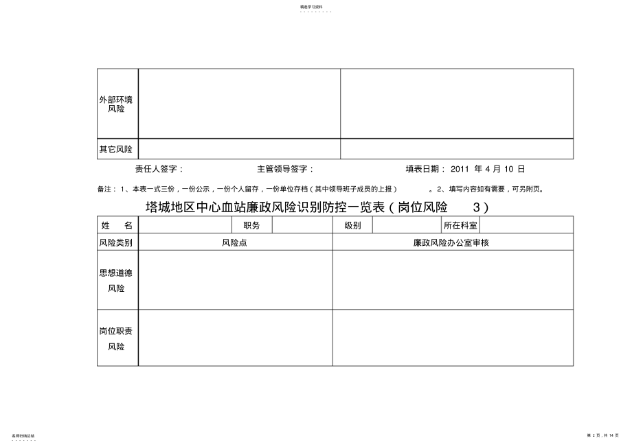 2022年血站廉政风险识别防控一览表 .pdf_第2页