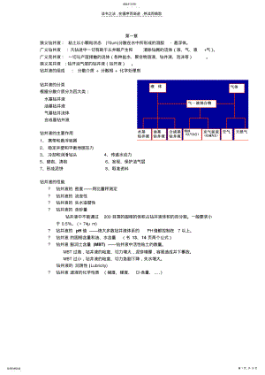 2022年钻井完井液复习资料 .pdf