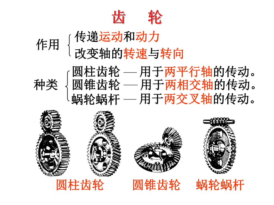 标准齿轮的画法ppt课件.ppt_第1页