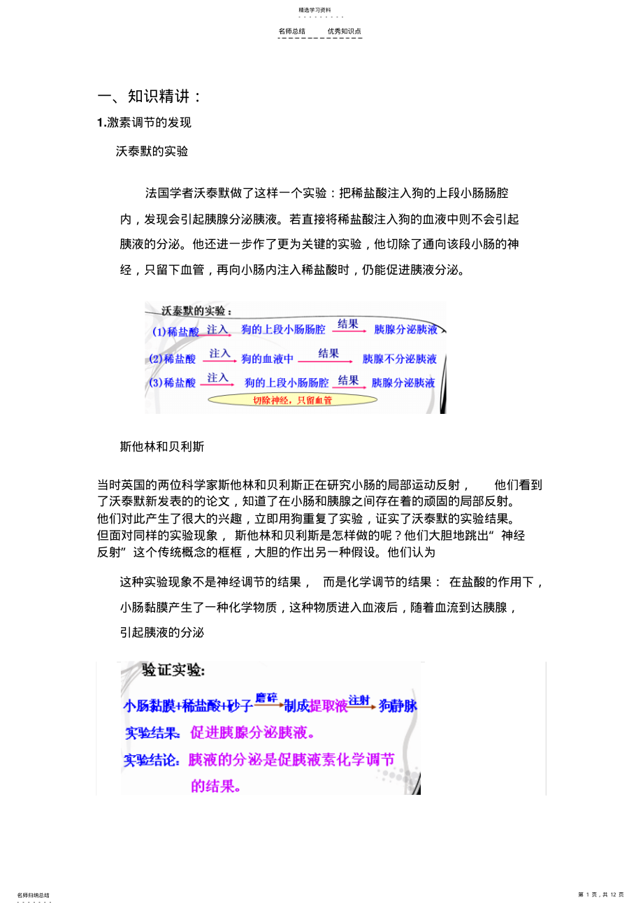 2022年通过激素的调节知识点及练习 .pdf_第1页