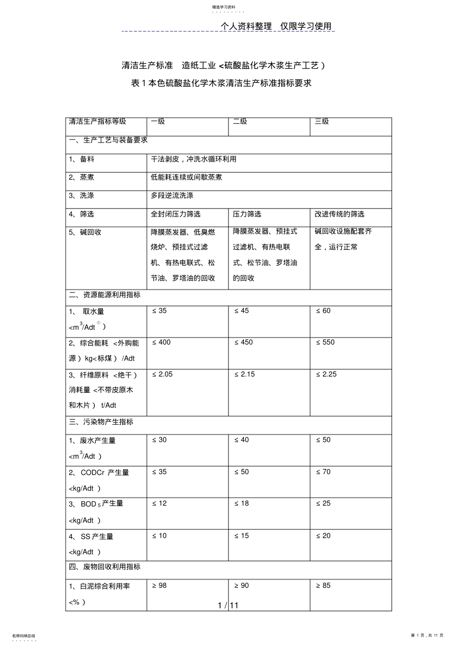 2022年造纸工业 .pdf_第1页