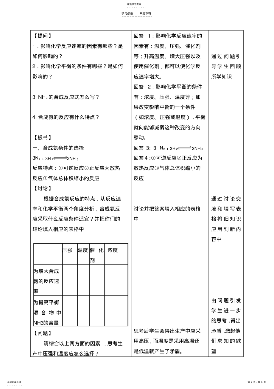 2022年合成氨条件的选择 .pdf_第2页