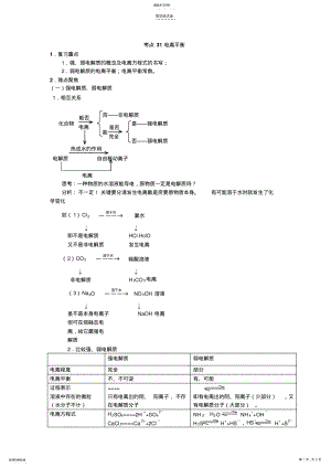 2022年考点31电离平衡--高考化学知识点全程讲解 .pdf