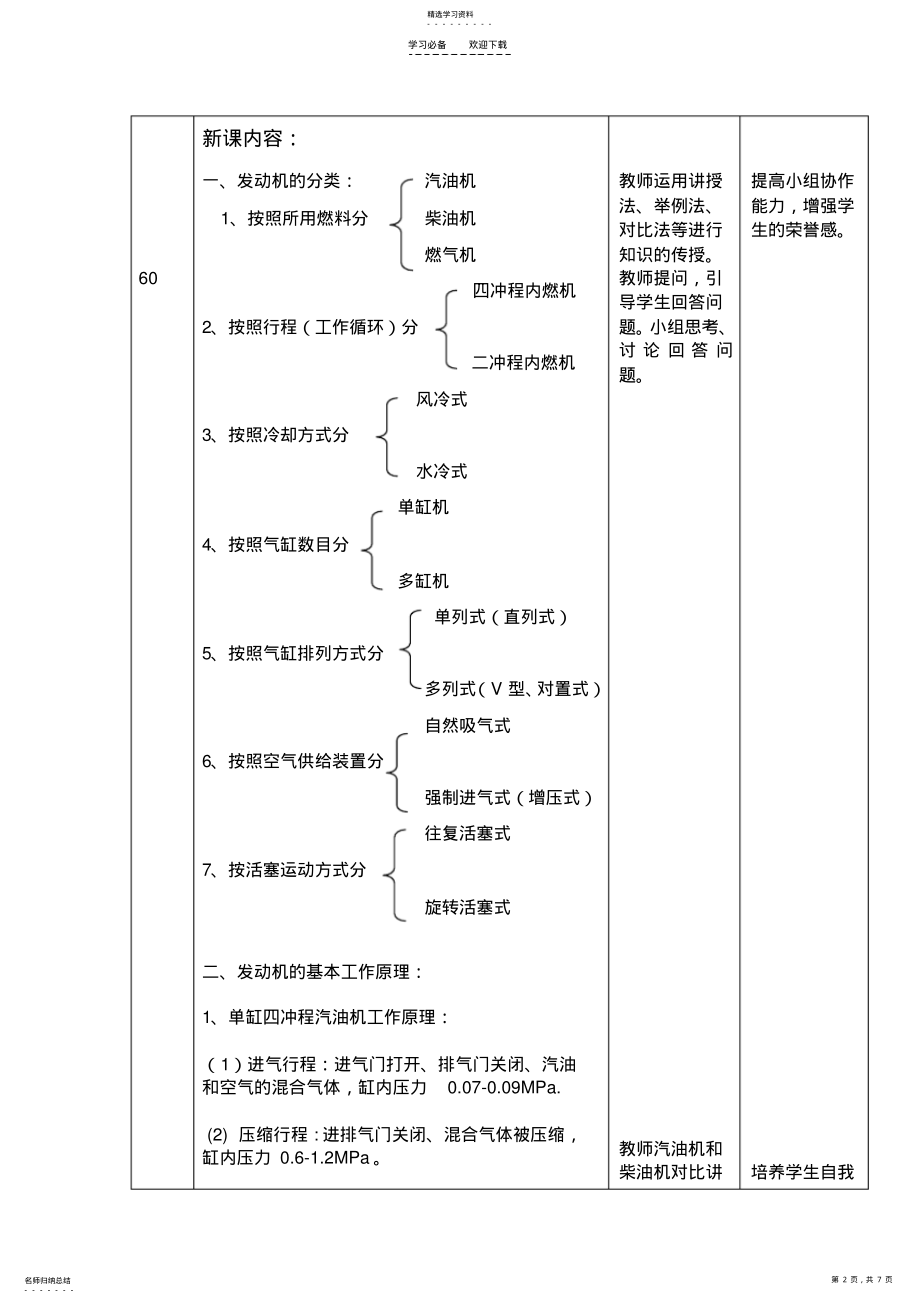 2022年发动机第二周教案 .pdf_第2页