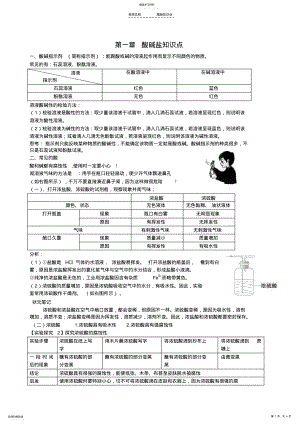 2022年华师大九年级科学酸碱盐知识点 .pdf