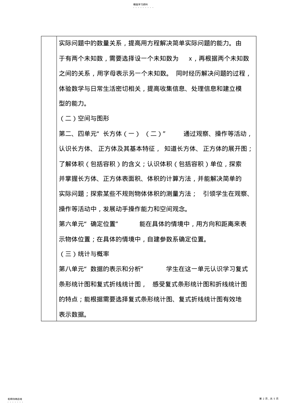 2022年北师大版小学五年下册数学教学计划 .pdf_第2页