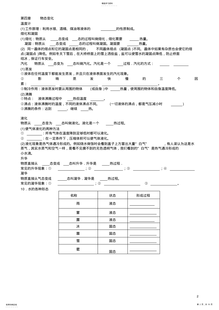 2022年初中物理基础知识总结 .pdf_第2页