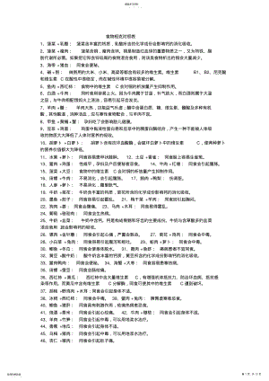 2022年食物相生相克大全_共13页 .pdf