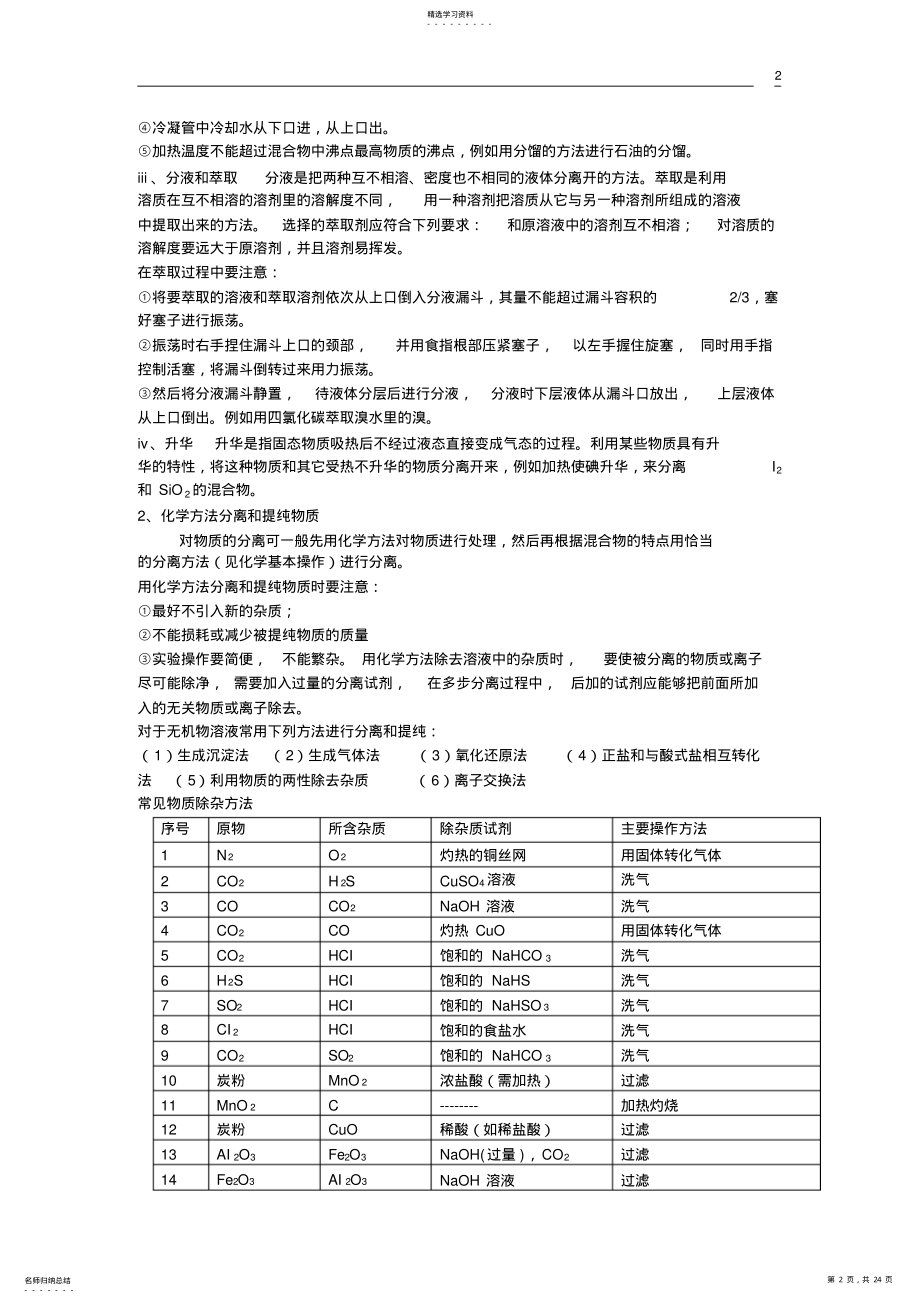 2022年高一化学必修1知识点综合总结 .pdf_第2页