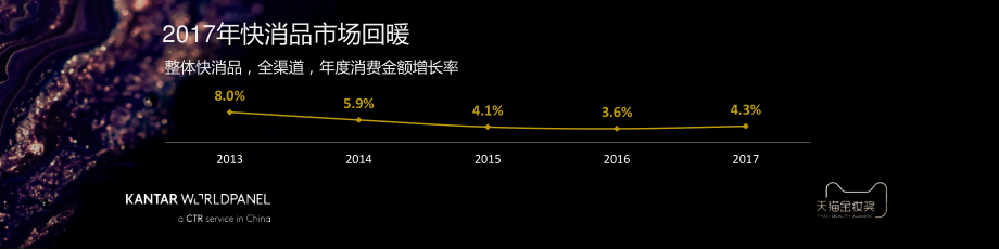 商业计划书和可行性报告把握新生代消费者的升级路线.pdf_第2页