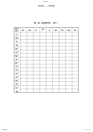 2022年初中化学酸碱盐溶解性表 .pdf