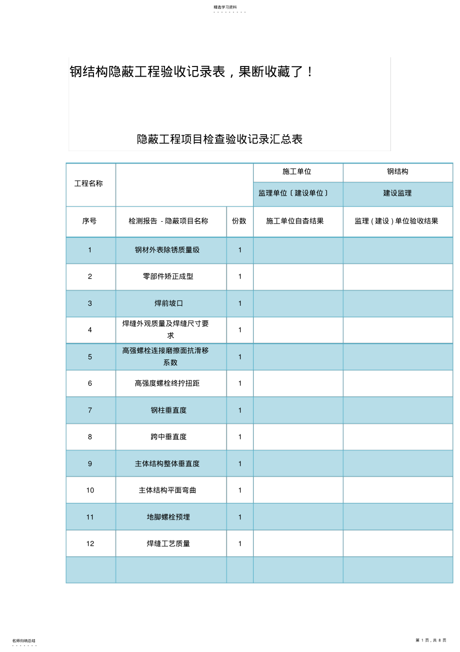 2022年钢结构隐蔽工程验收记录表 .pdf_第1页