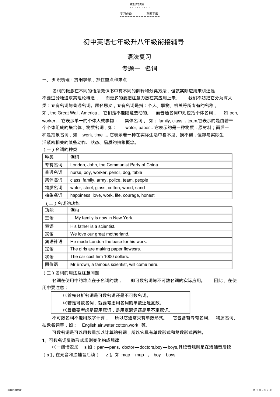 2022年初中英语七年级升八年级衔接辅导之语法篇专题一名词 .pdf_第1页