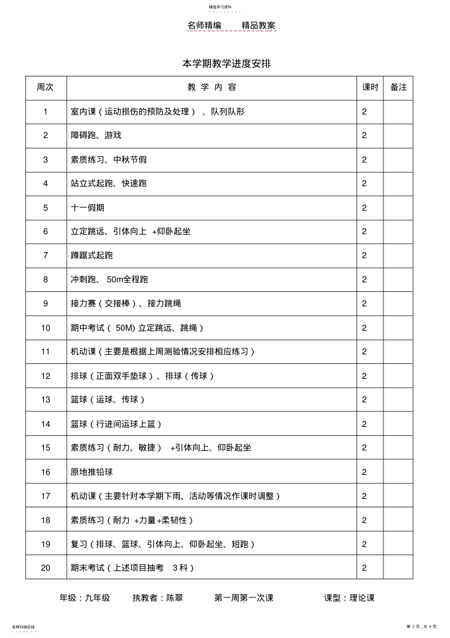 2022年陈翠九年级体育教案 .pdf_第2页