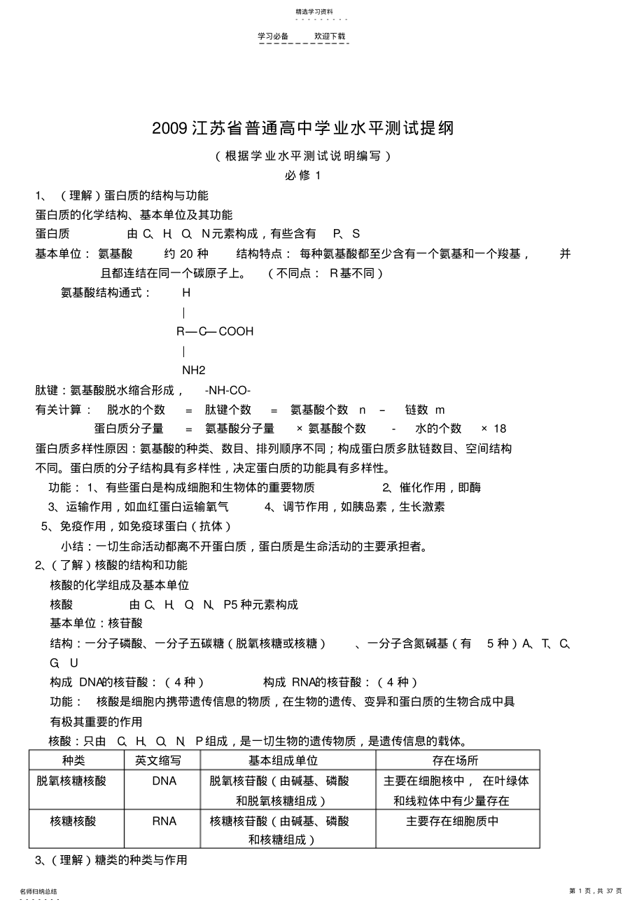 2022年学业水平测试知识点整理 .pdf_第1页