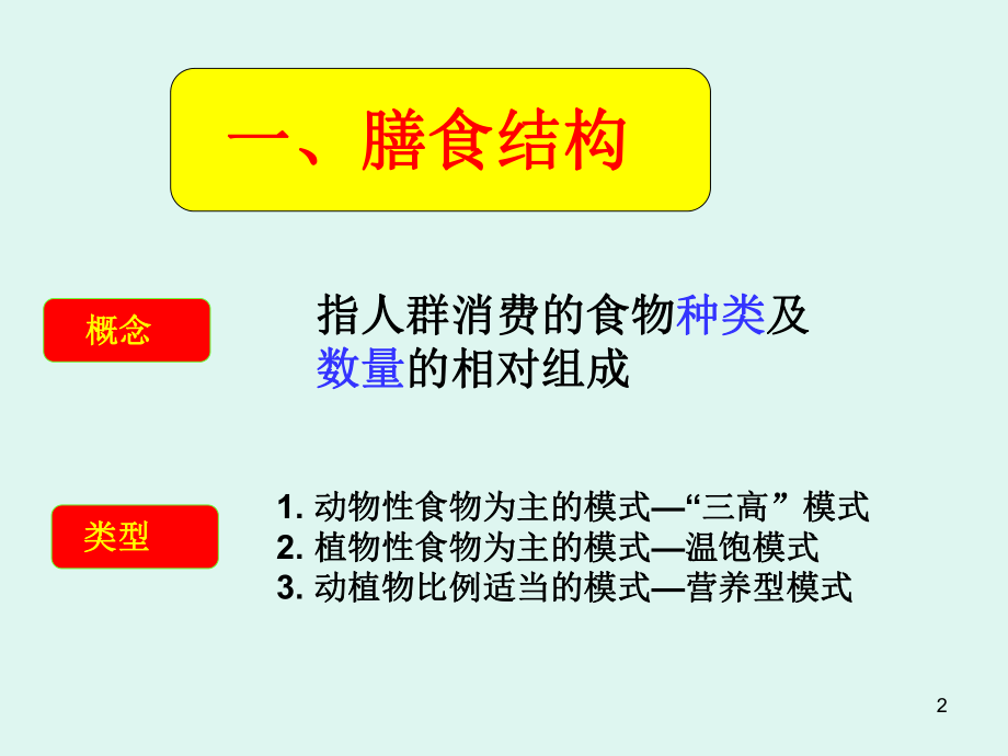 膳食结构和平衡膳食ppt课件.ppt_第2页