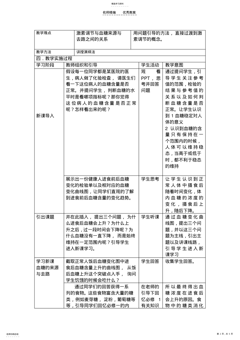 2022年血糖的平衡与调节教案 .pdf_第2页