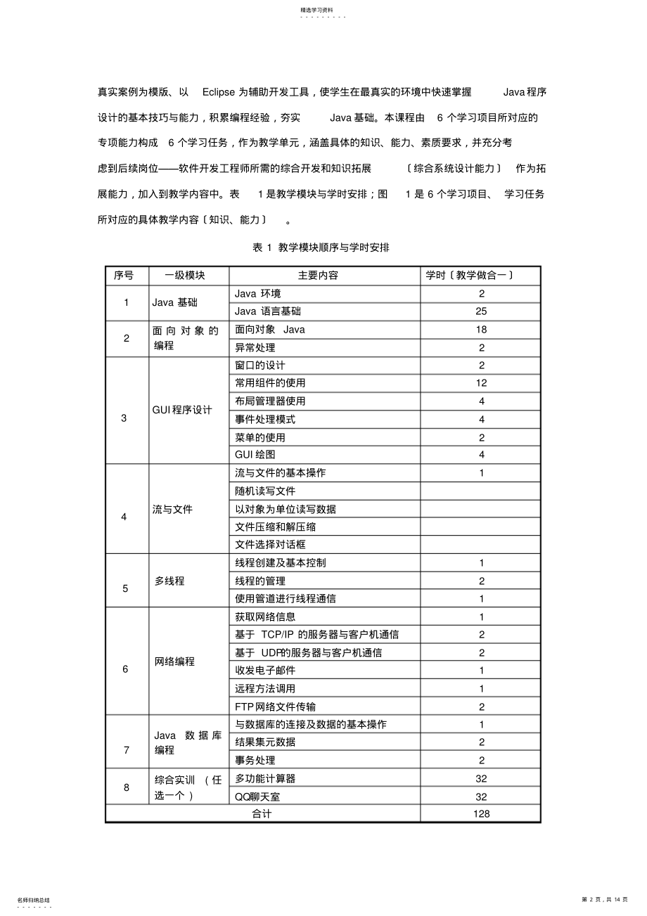 2022年课程标准范式 .pdf_第2页