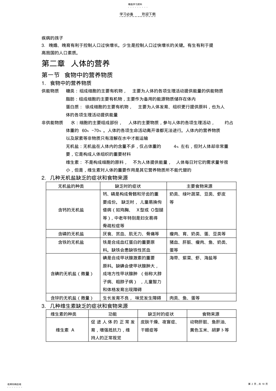 2022年初一下生物复习提纲 .pdf_第2页