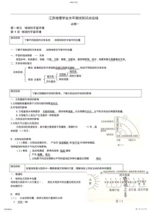 2022年地理学业水平测试知识点总结 .pdf