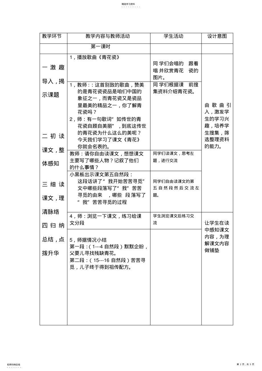 2022年青花电子教案 2.pdf_第2页